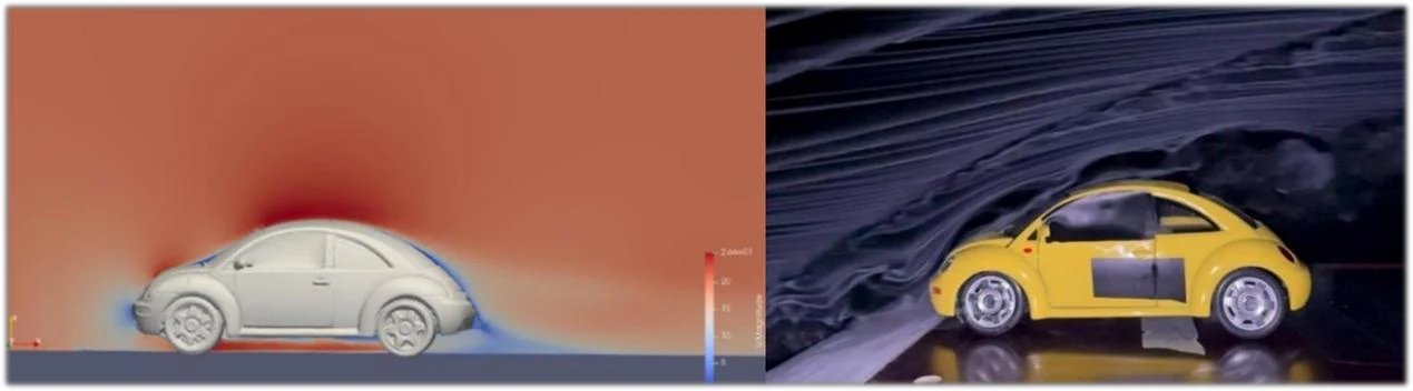 CFD visualization and wind tunnel model of a Volkswagen Beetle
